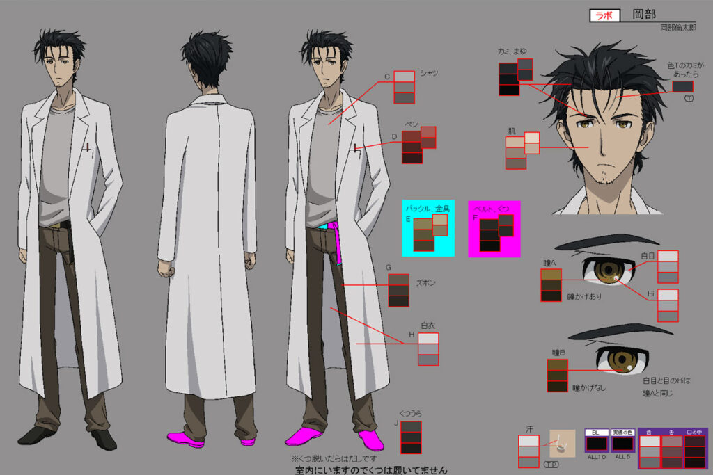 Chécate estas guías para colorear correctamente a los personajes de Steins;Gate | #Curiosidades