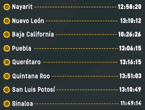 horario-eclipse-2017-mexico-01