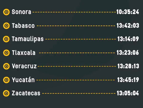 horario-eclipse-2017-mexico-04